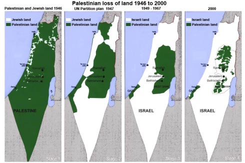 palestina-israel